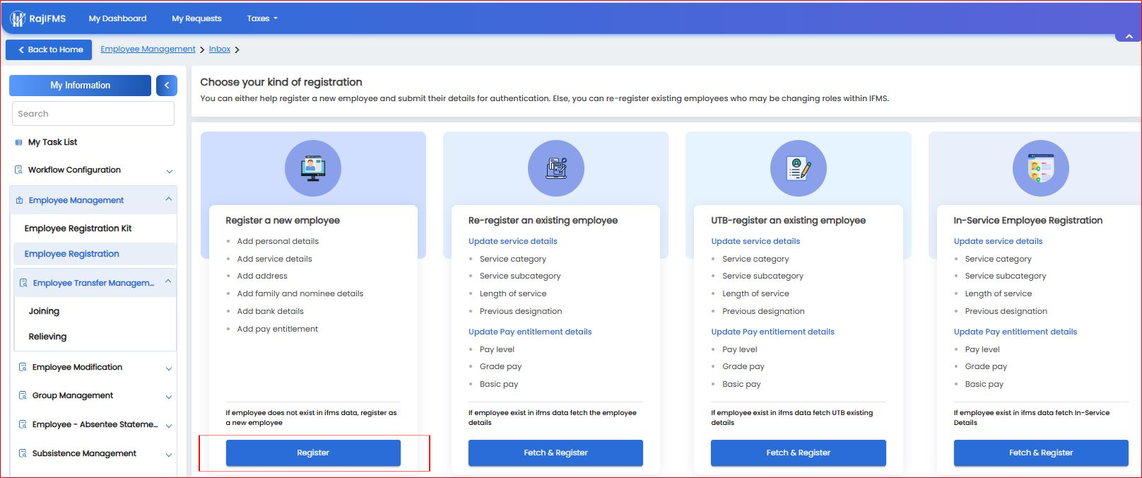 Kind of Registration