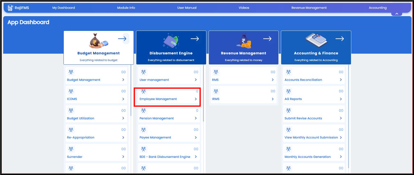 Employee Management Navigation