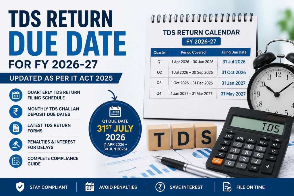 TDS Return Due Date For FY 2026-27: Quarterly Filing Schedule, Challan Due Dates & Penalties